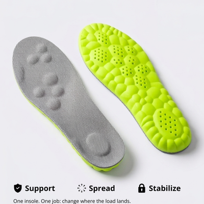insole